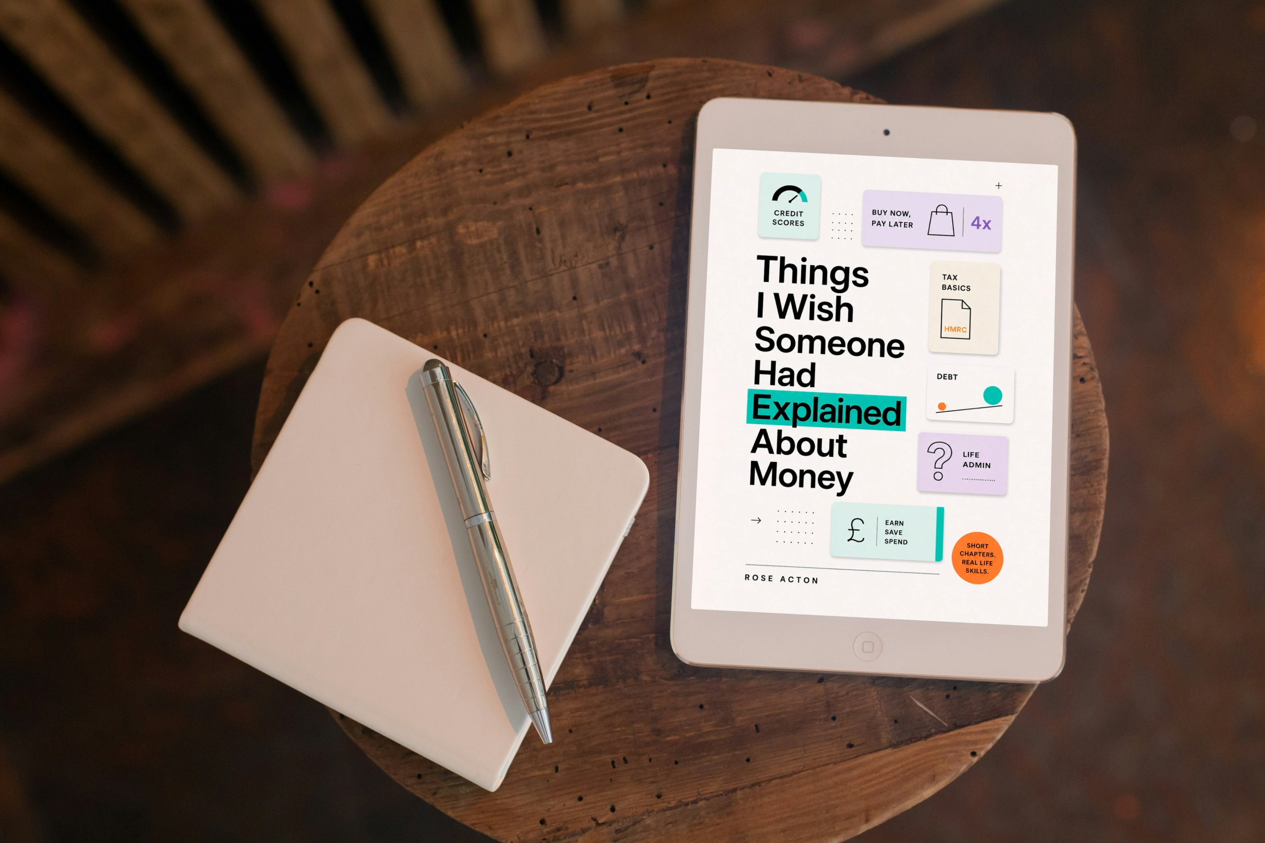 A copy of the ebook 'Things I wish Someone Had Explained About Money' by Rose Acton